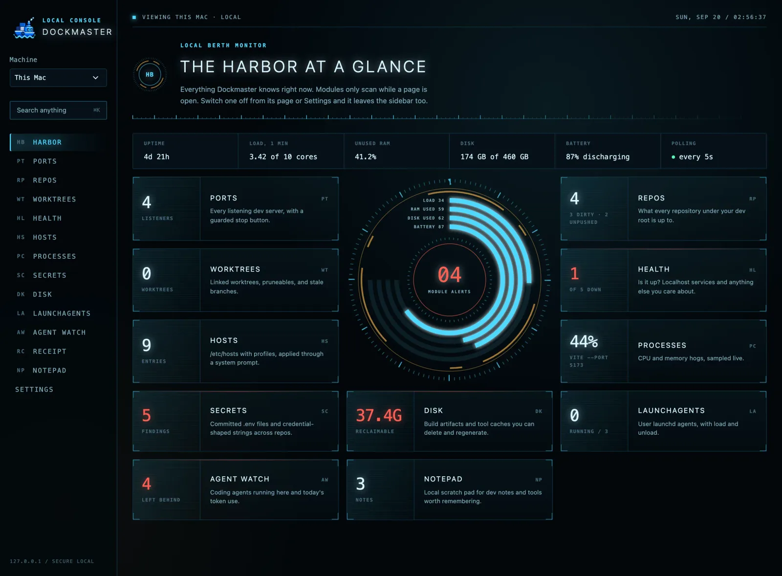 Harbor: one live card per module plus system vitals